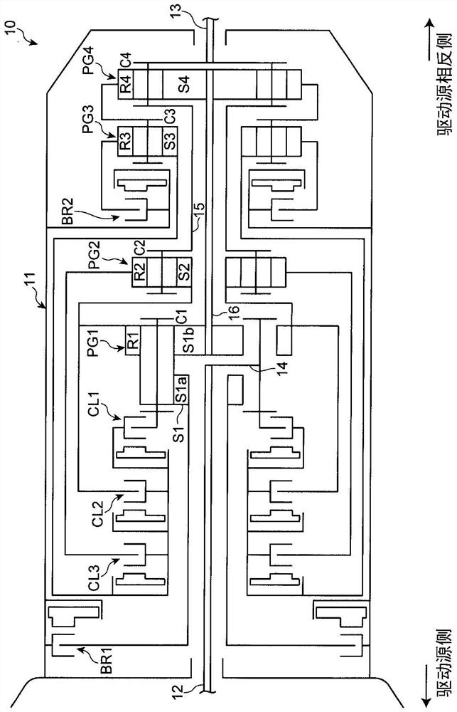 Control device for automatic transmission