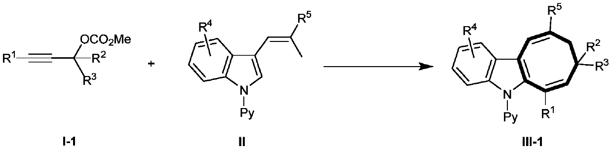 Method for synthesizing cyclooctatrieneindole derivative through manganese catalysis