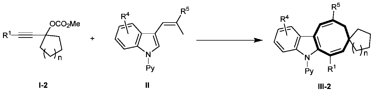 Method for synthesizing cyclooctatrieneindole derivative through manganese catalysis