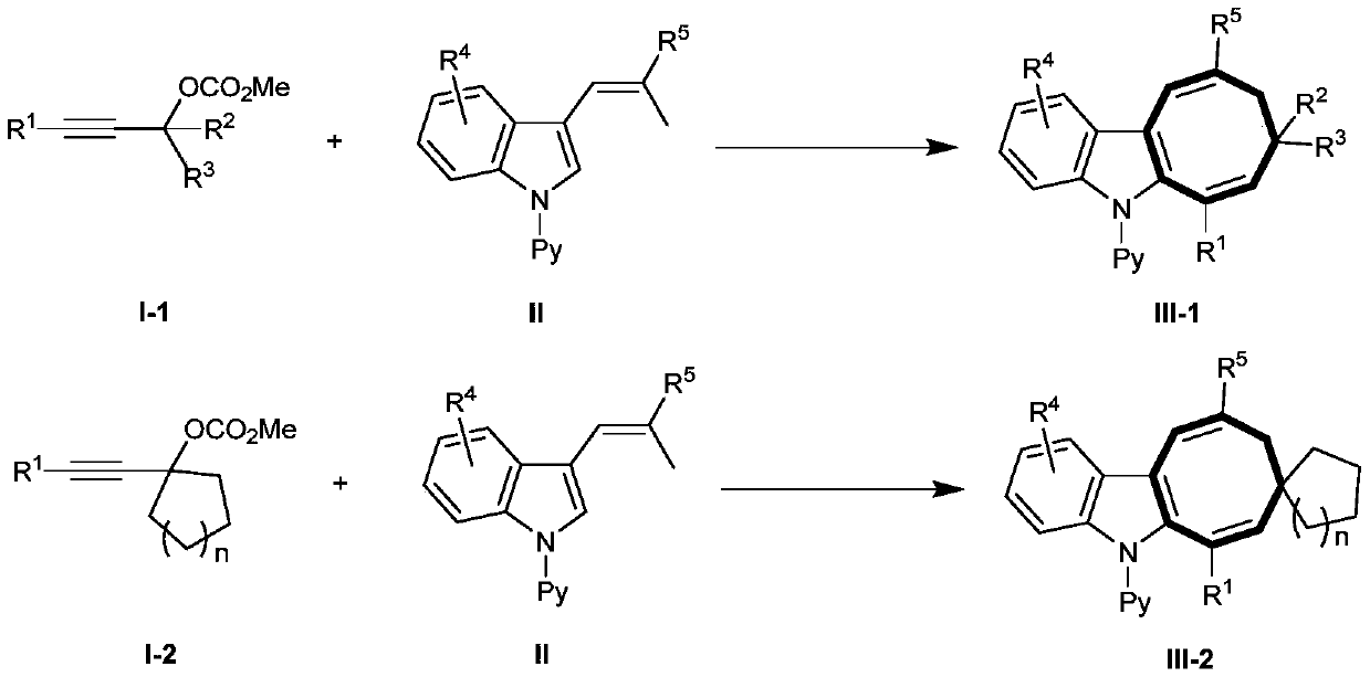 Method for synthesizing cyclooctatrieneindole derivative through manganese catalysis