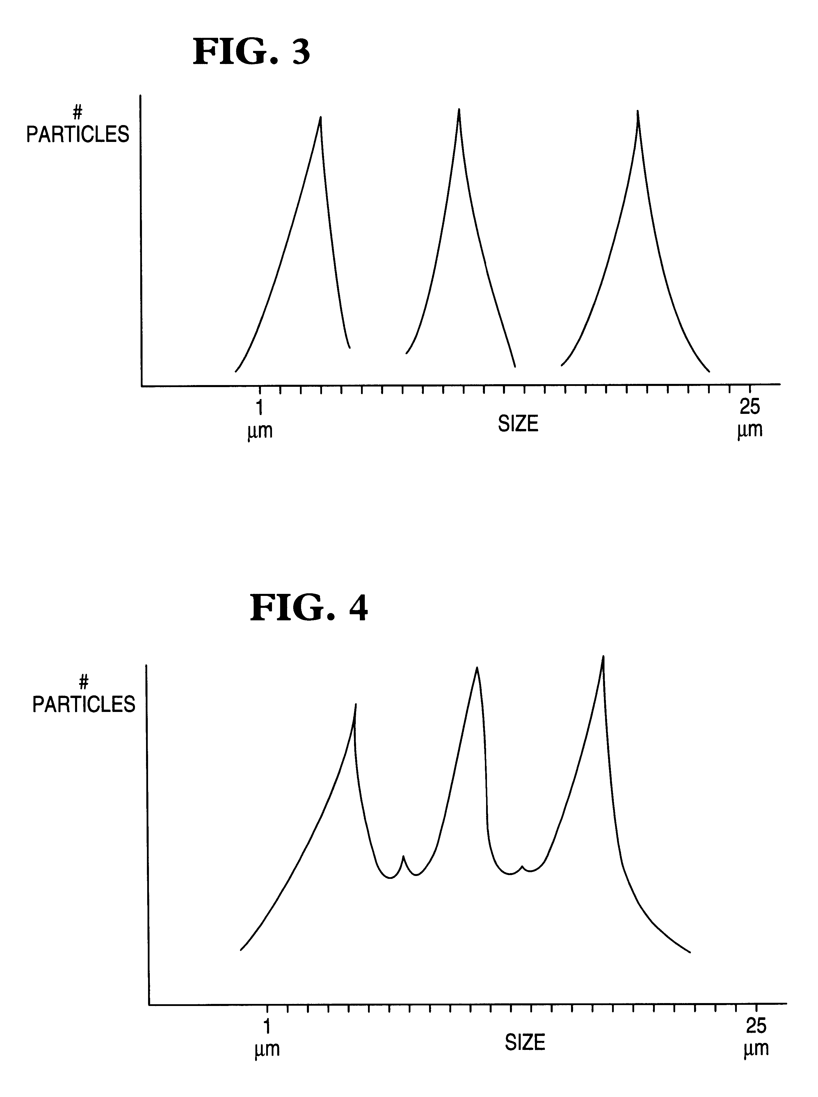 Thermal transfer media with a mixture of non-melting solid particles of distinct sizes