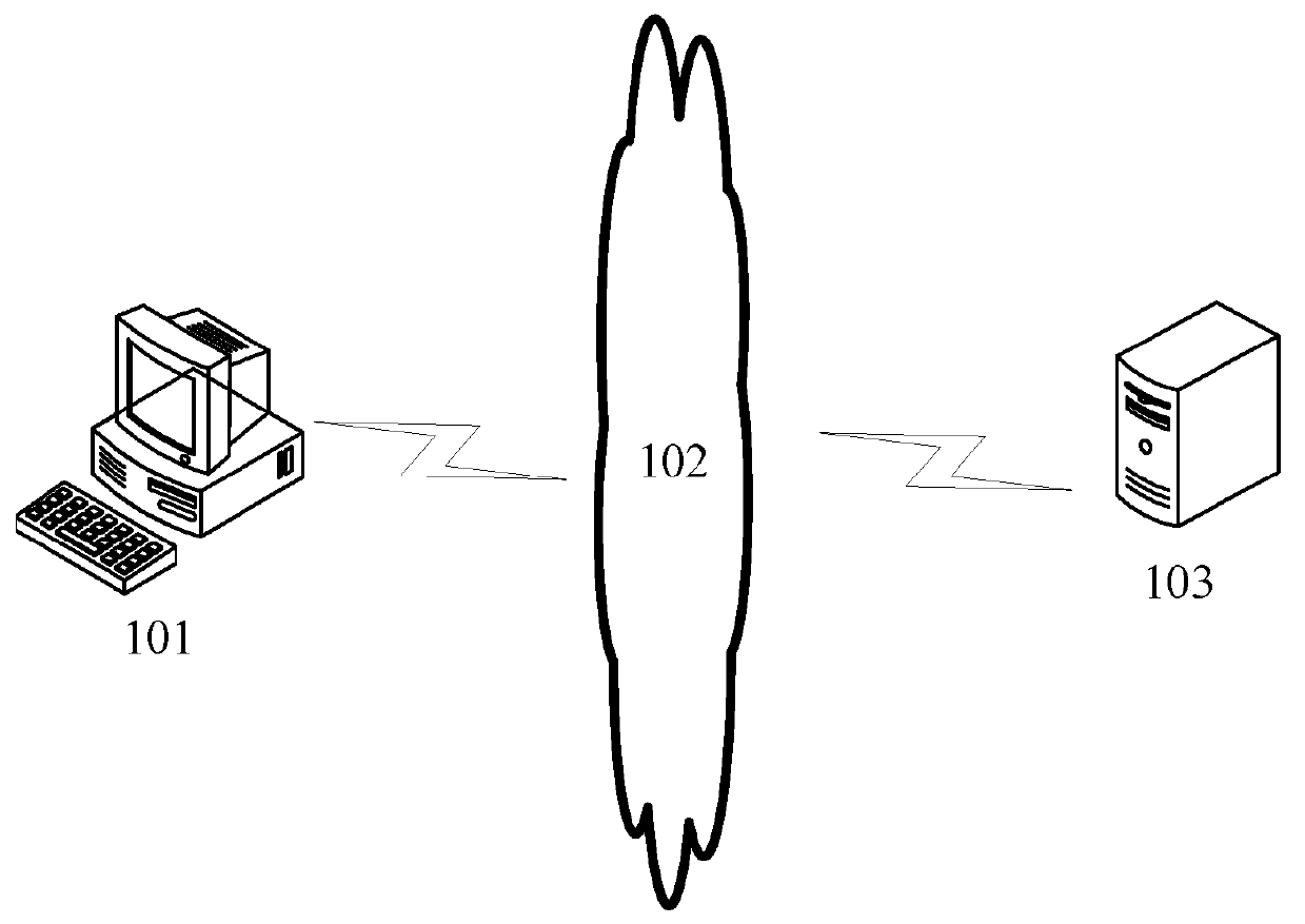 Method and apparatus for annotating point cloud data