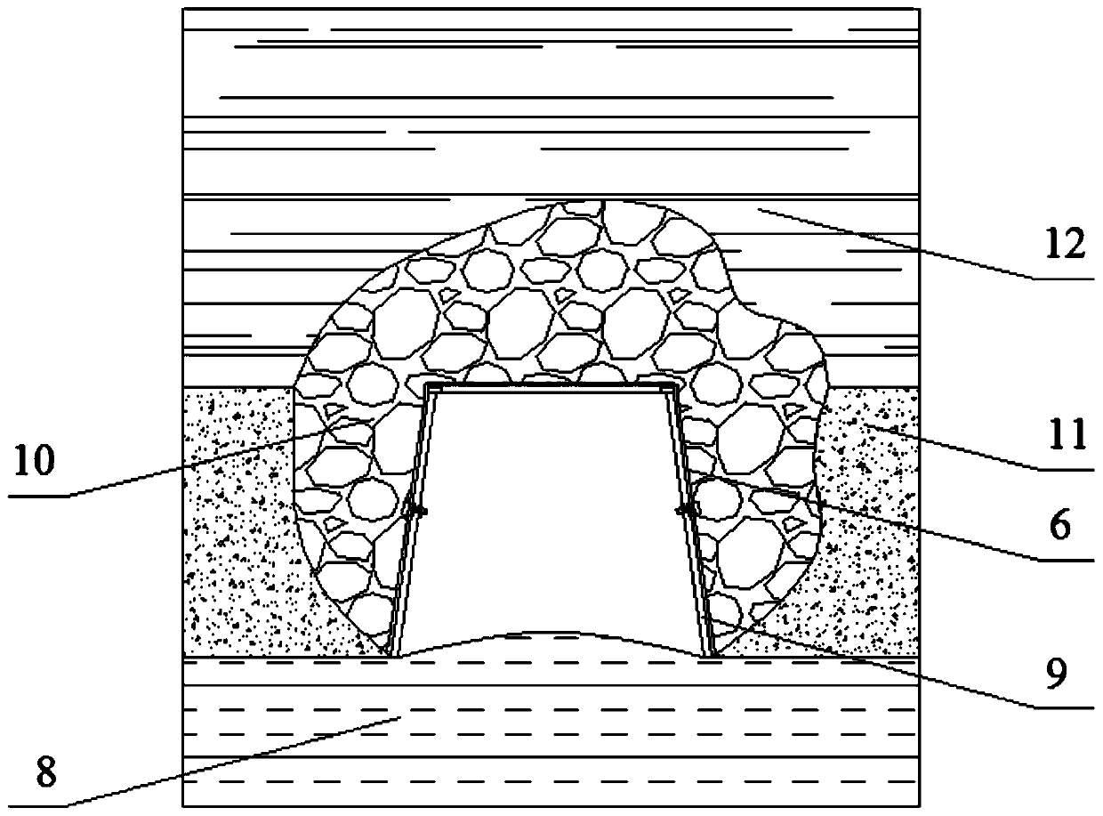 Multi-support cooperation method for controlling broken surrounding rock of coal mine