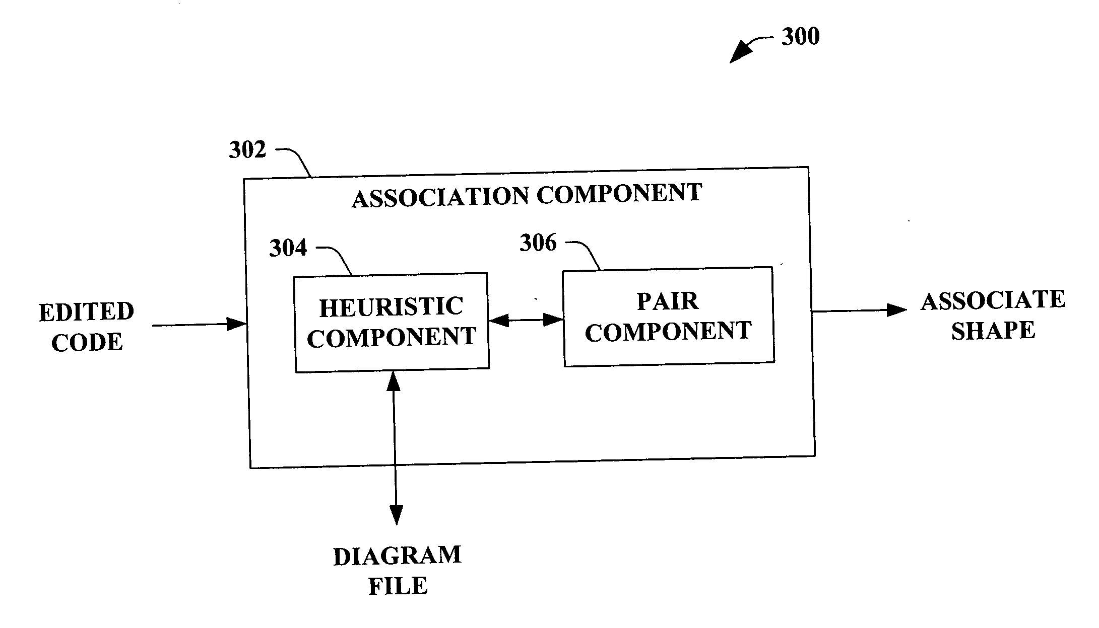 System and method to re-associate class designer shapes to the types they represent