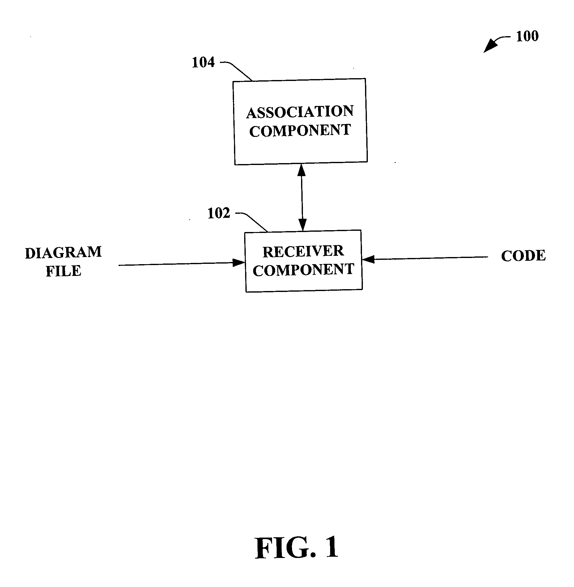 System and method to re-associate class designer shapes to the types they represent