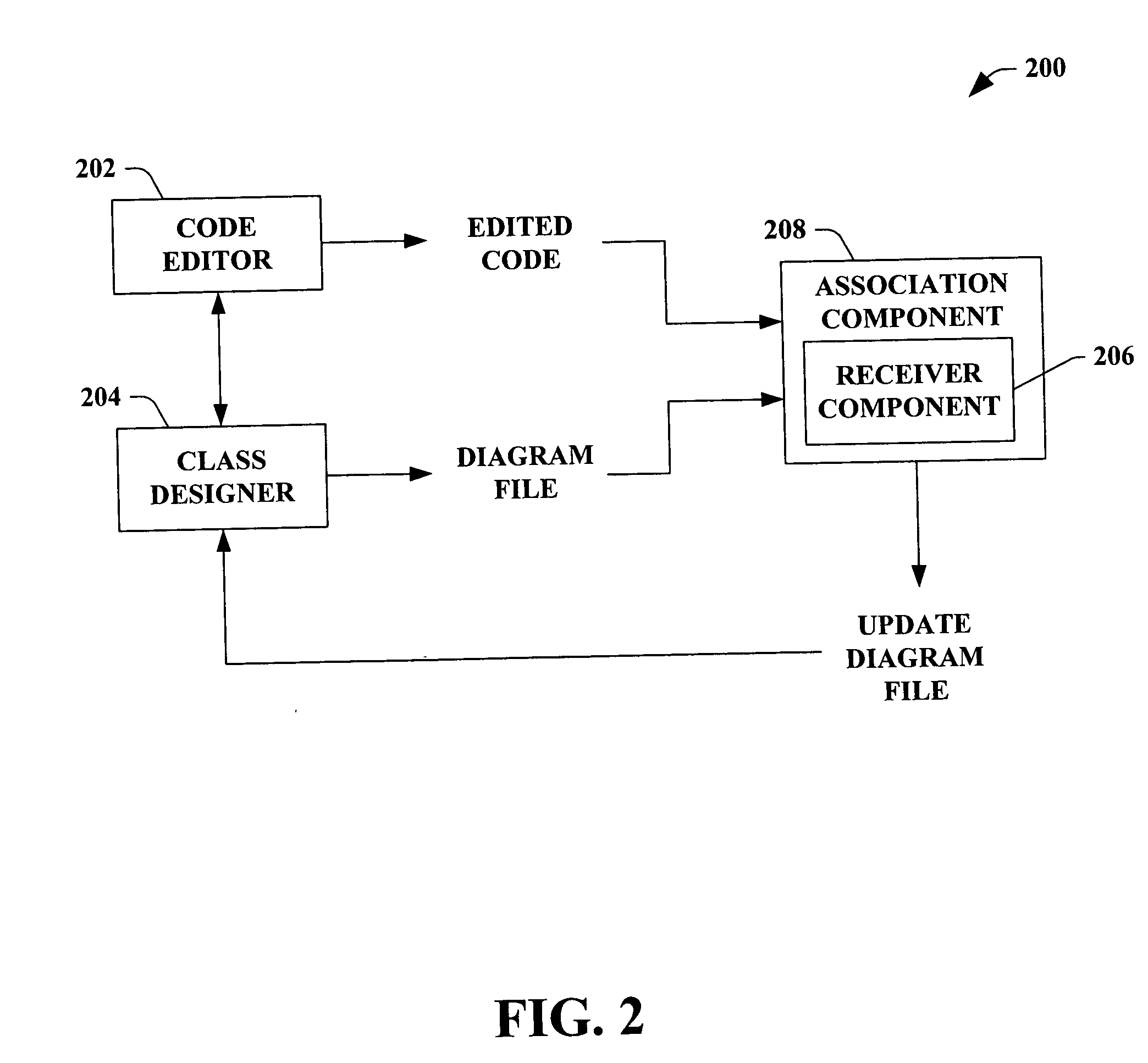 System and method to re-associate class designer shapes to the types they represent