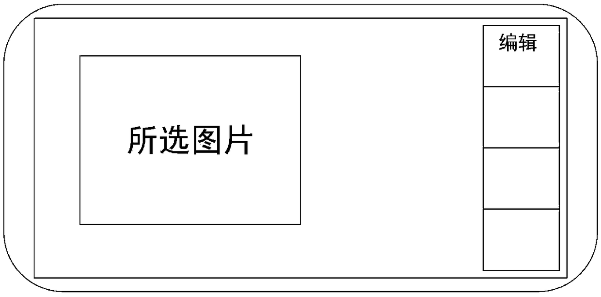 An image processing method and a terminal device