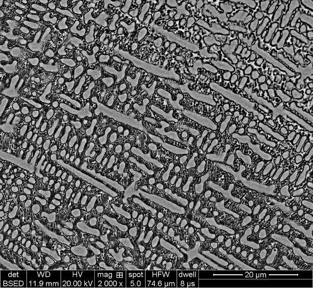 Laser cladding coating powder and preparation method