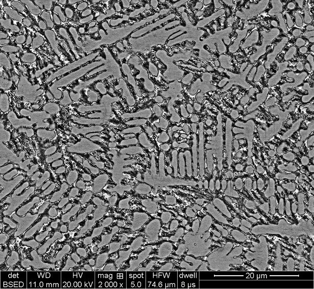 Laser cladding coating powder and preparation method