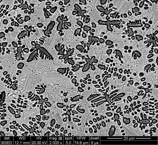 Laser cladding coating powder and preparation method