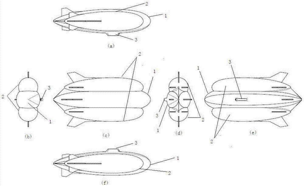 Unmanned autonomous airship and method for building flight control system of unmanned autonomous airship