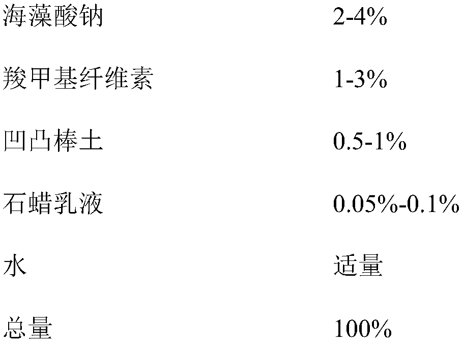 Cellulosic fiber fabric ink jet transfer printing method