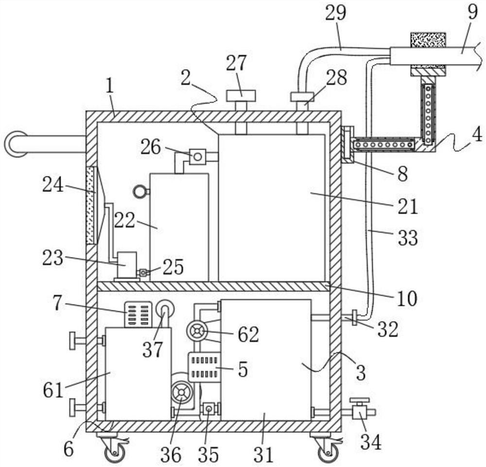 Bladder irrigator for urinary surgery