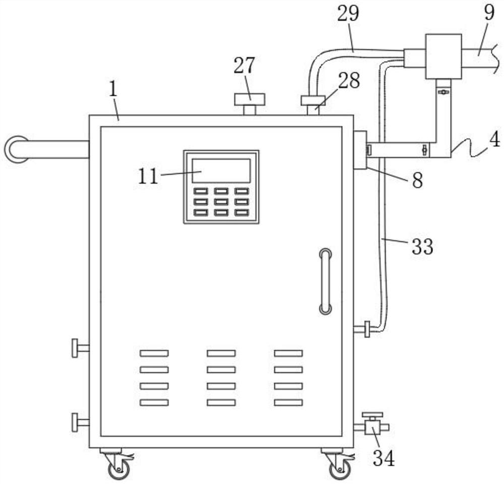 Bladder irrigator for urinary surgery