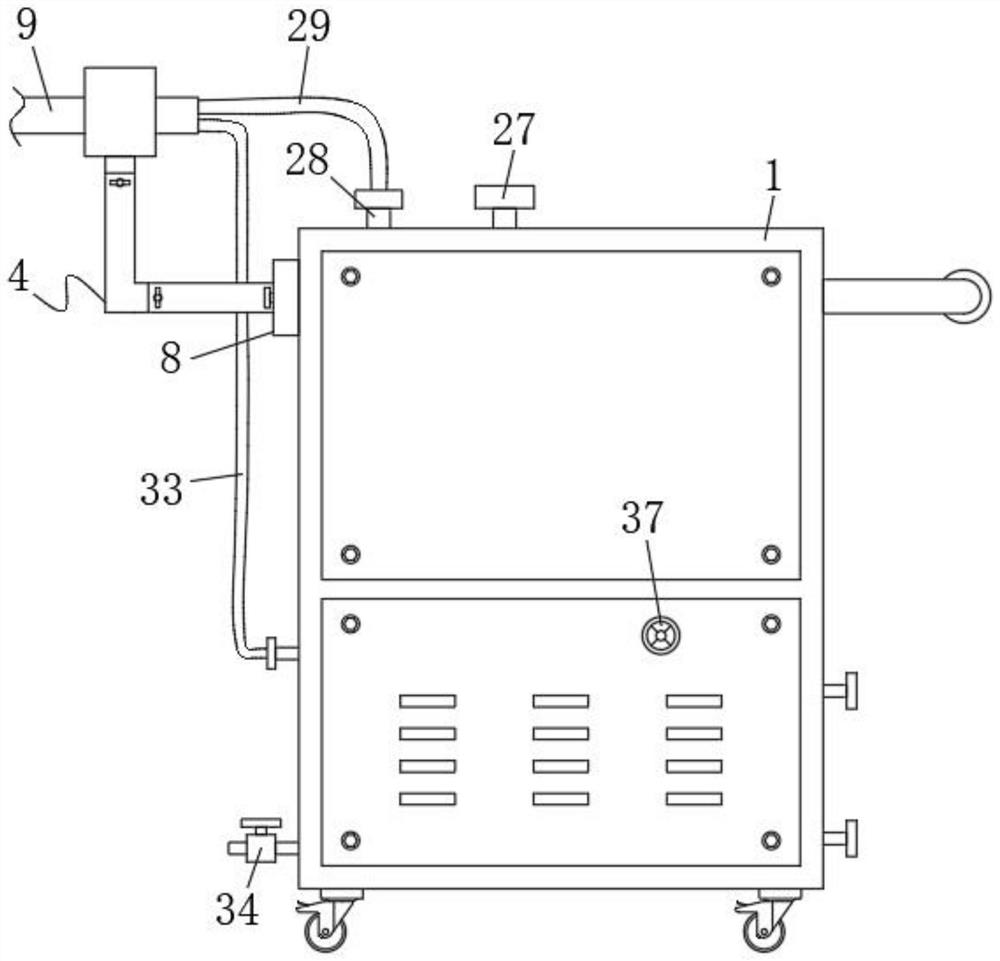 Bladder irrigator for urinary surgery