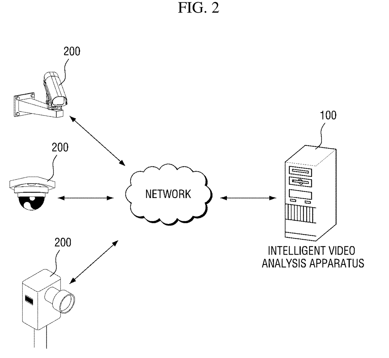 Method of masking object of non-interest