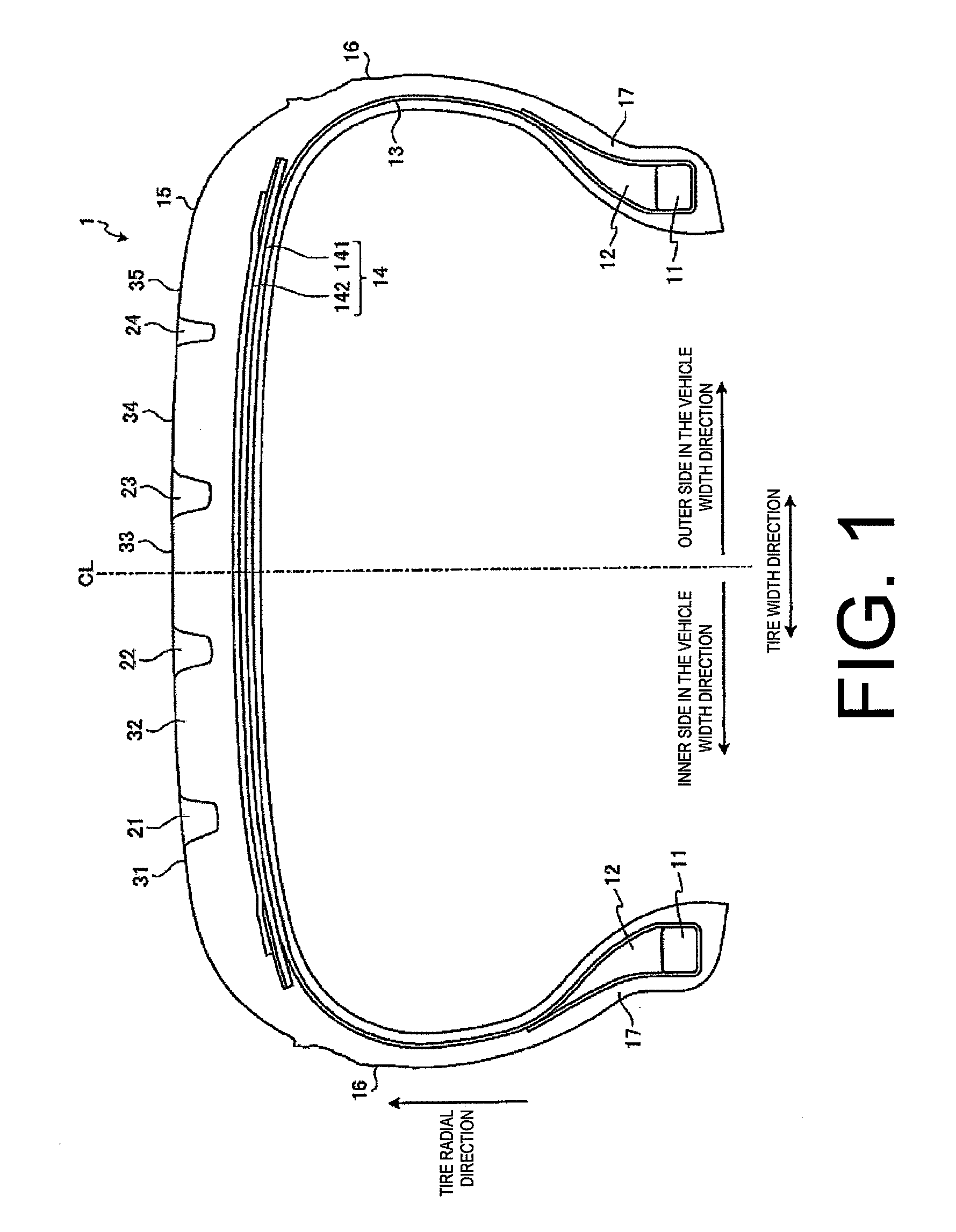 Pneumatic Tire