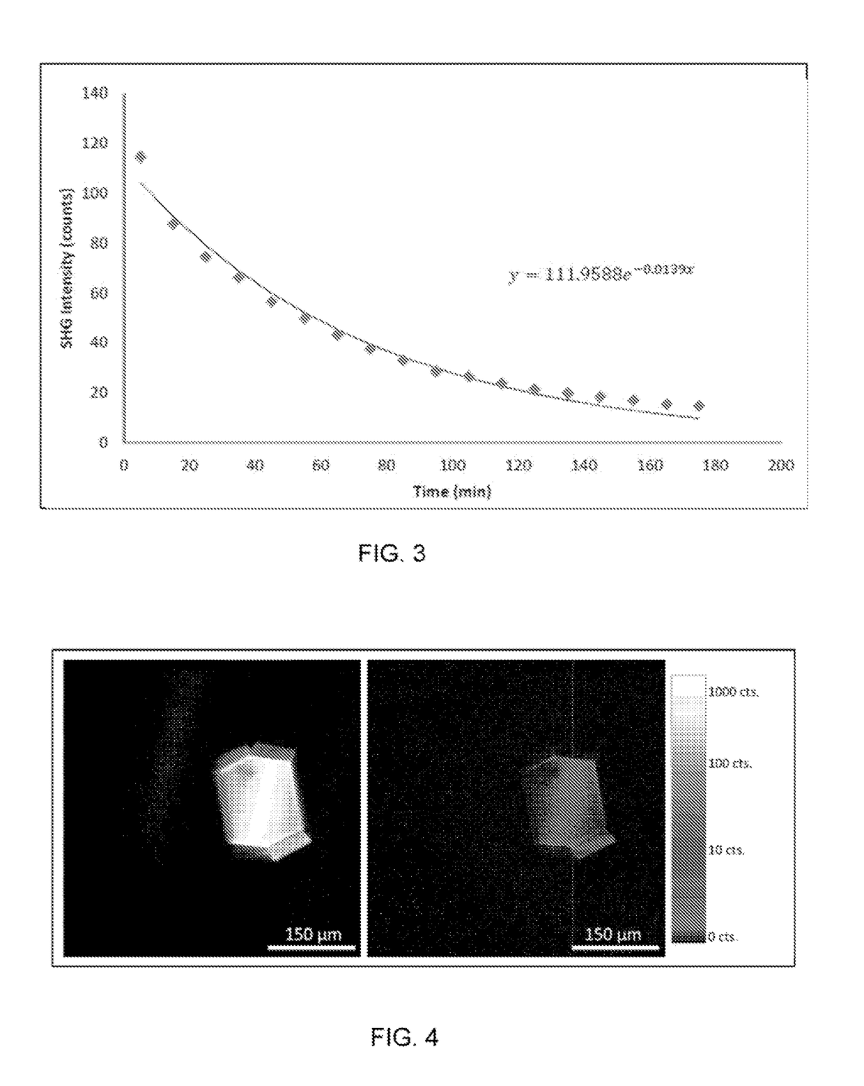 Methods for second harmonic generation imaging of protein crystals