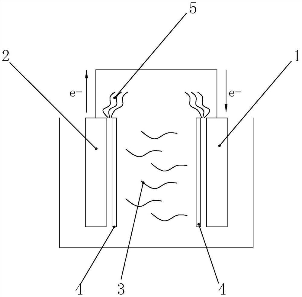 Method for stripping electrophoretic coating on surface of hanger