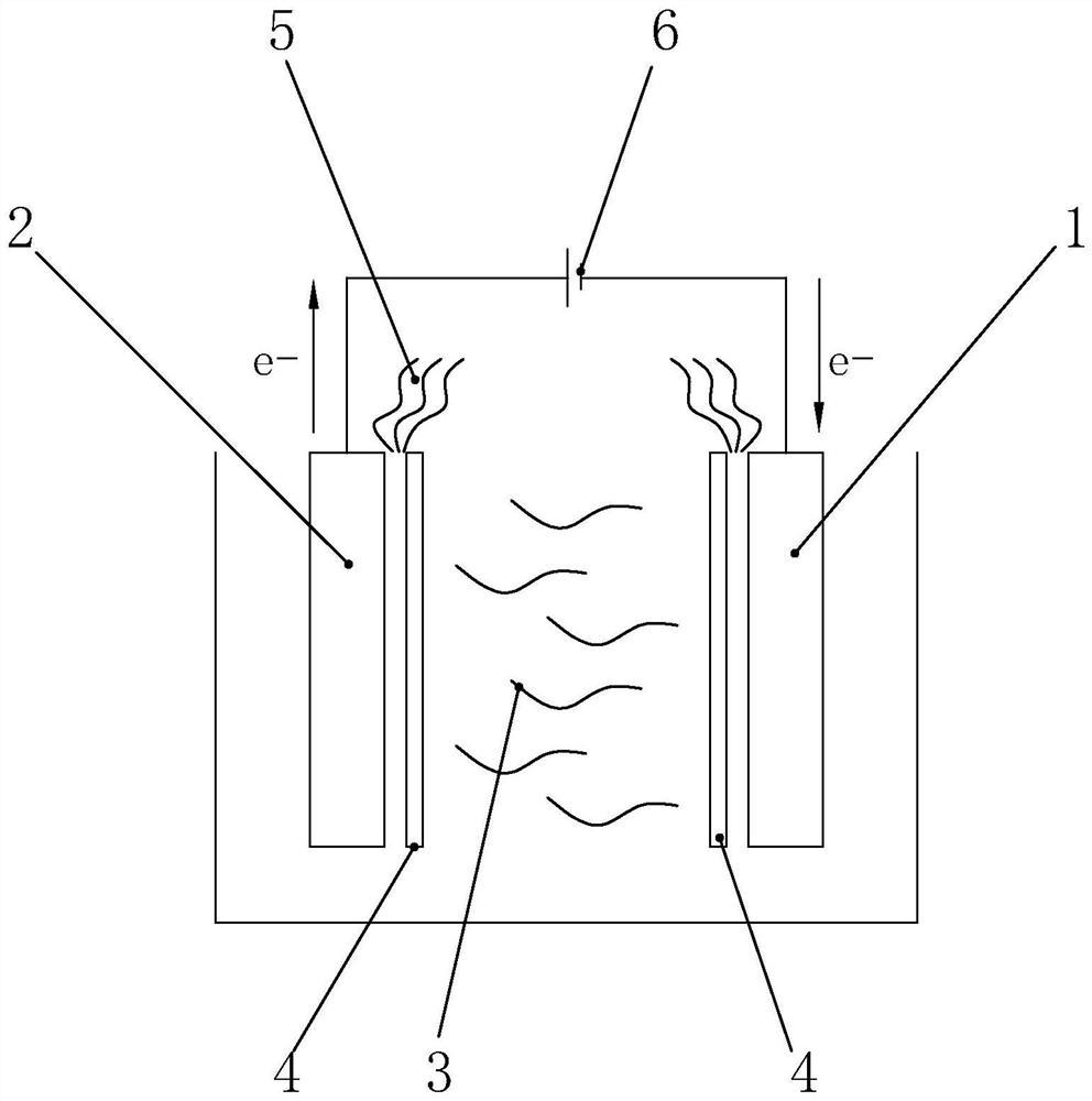 Method for stripping electrophoretic coating on surface of hanger