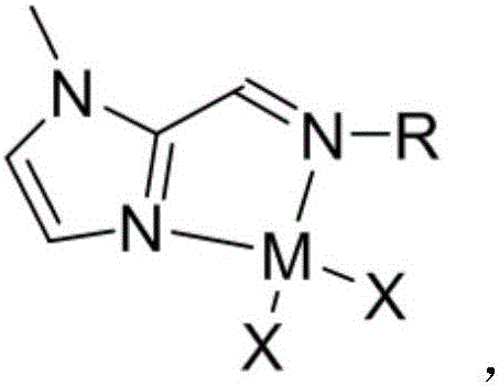 Imidazolamide ligand and nickel complex thereof as well as application of nickel complex to polyisoprene synthesis