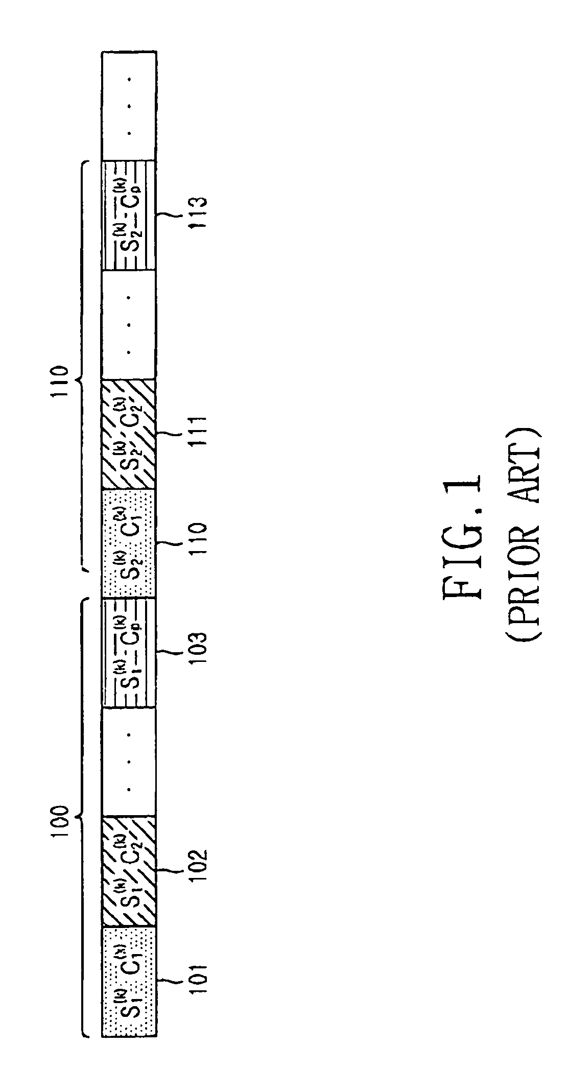 Apparatus and method for generating and receiving traffic in a block spreading code division multiple access mobile communication system