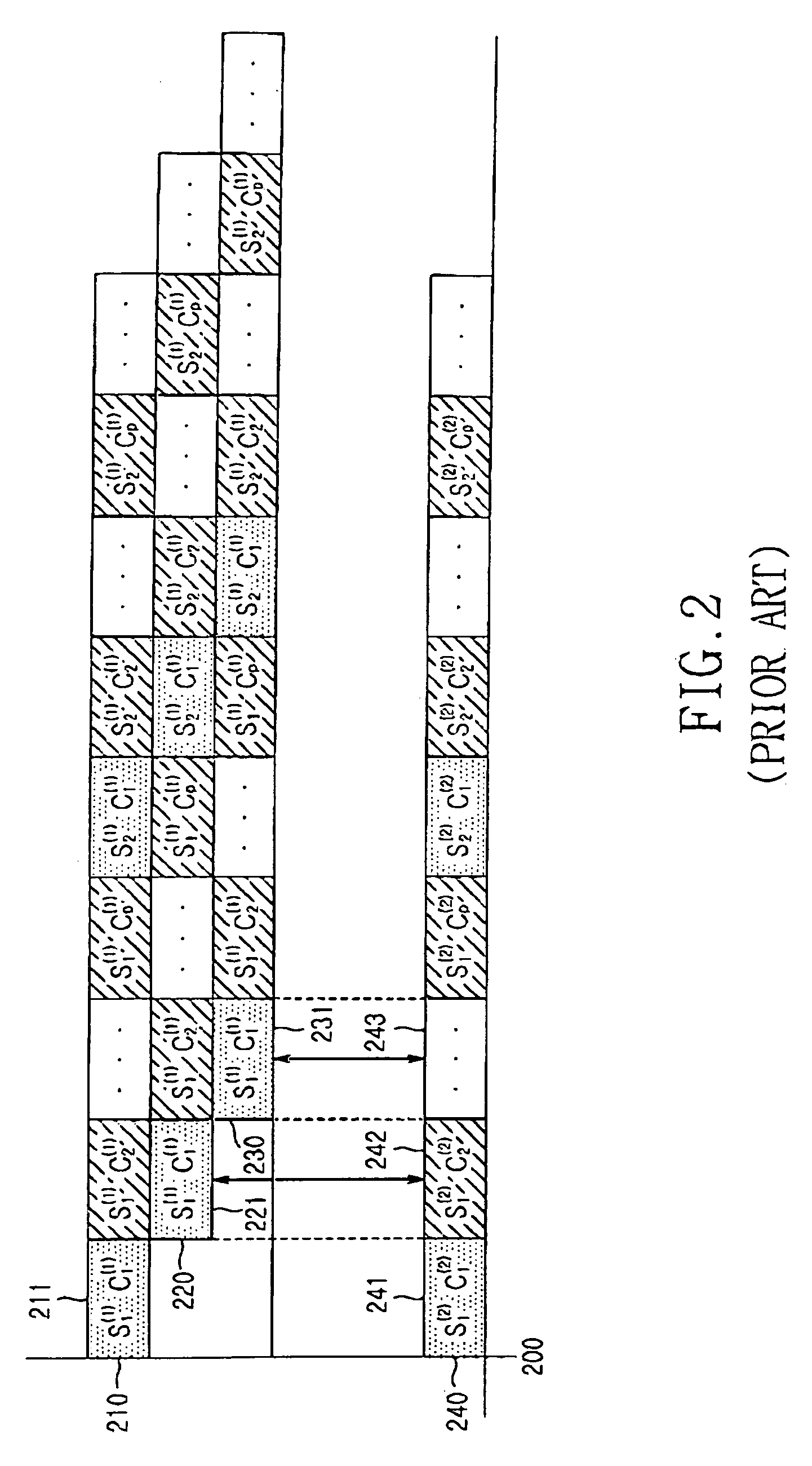 Apparatus and method for generating and receiving traffic in a block spreading code division multiple access mobile communication system