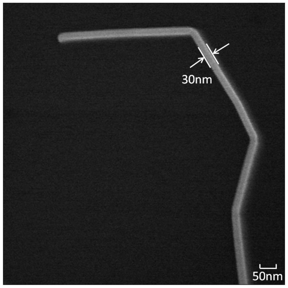 Method for preparing bent copper nanowire by using polyhydric alcohol secondary adding method