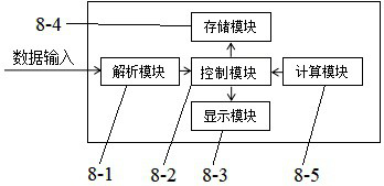 Real-time testing and wireless transmission device and method for sucker-rod pump indicator diagram of pumping well