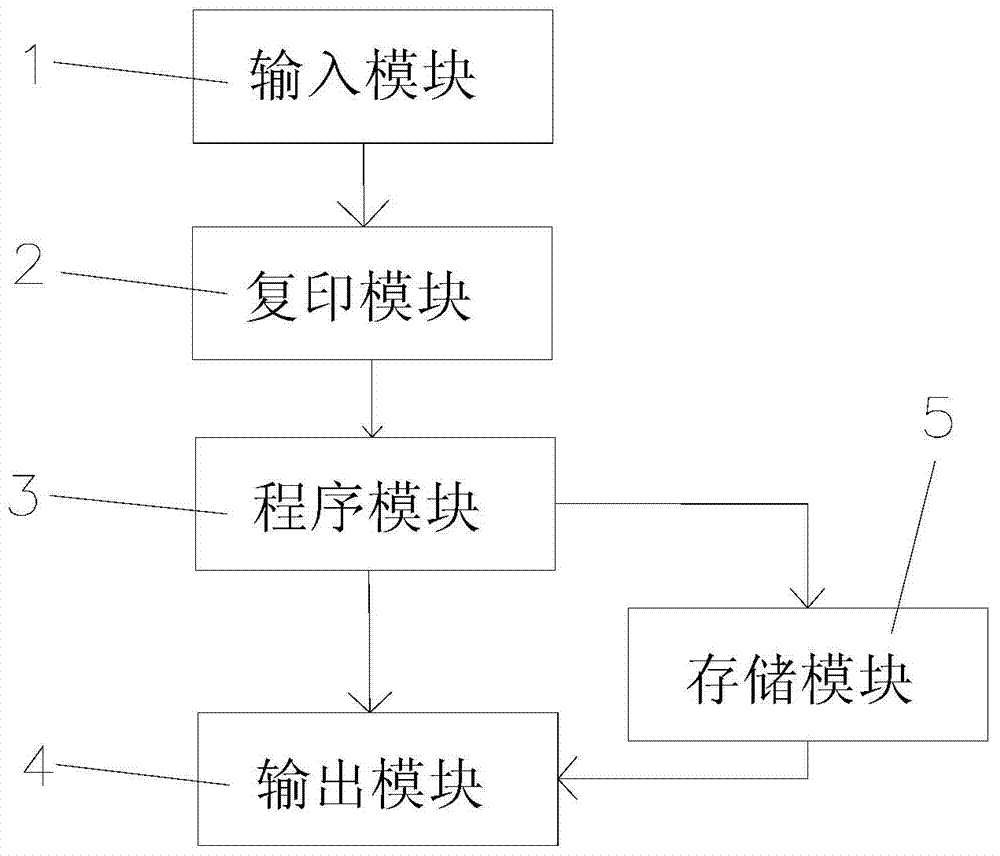 Anti-counterfeiting code, anti-counterfeiting code generating system and anti-counterfeiting code application system