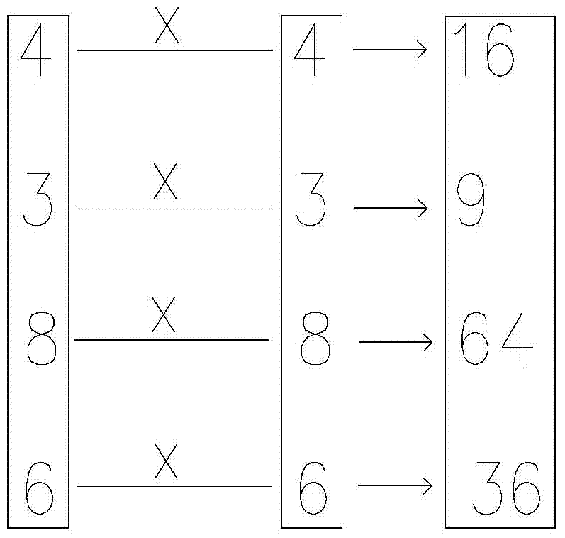 Anti-counterfeiting code, anti-counterfeiting code generating system and anti-counterfeiting code application system