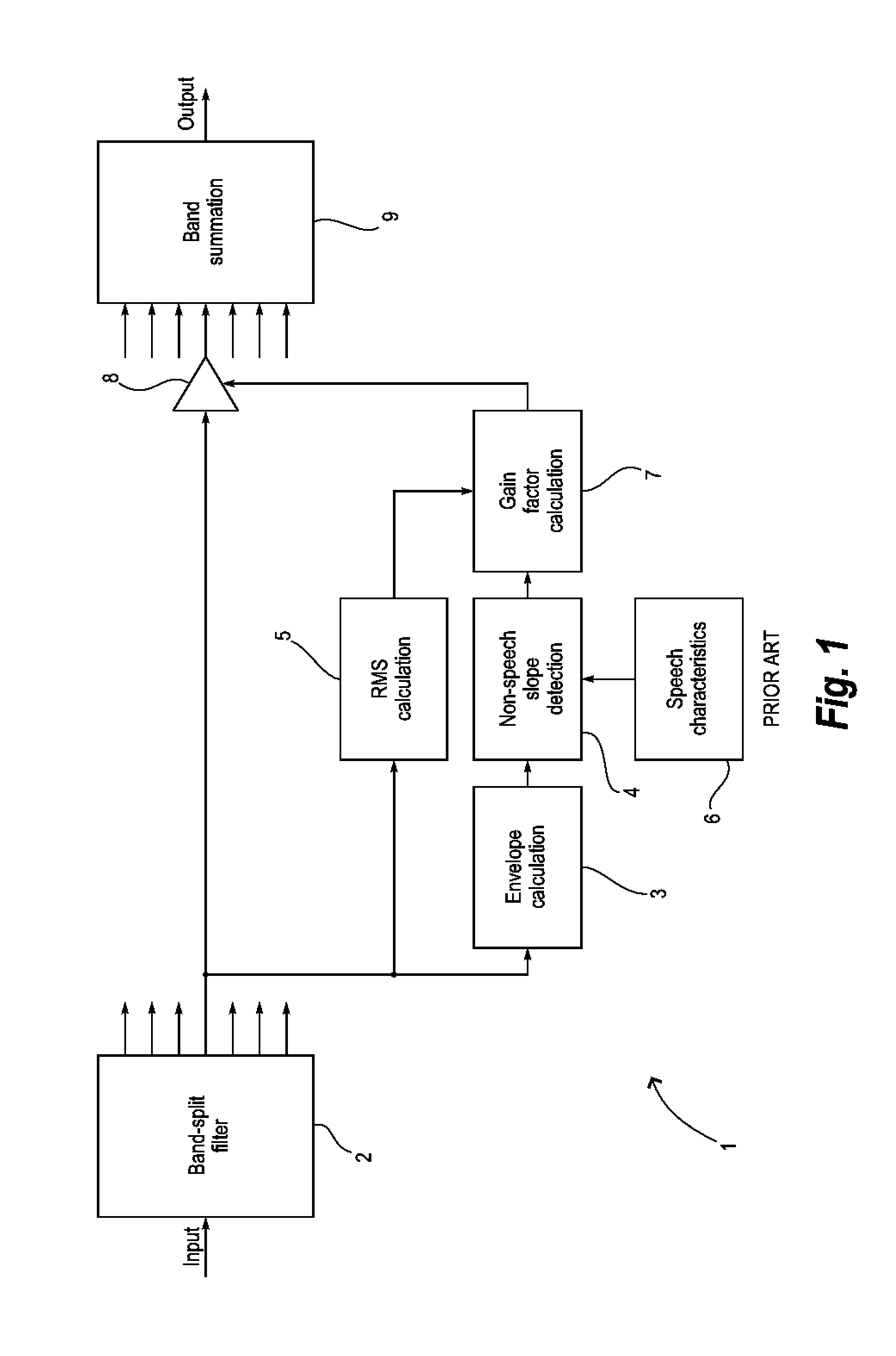 Hearing aid and a method of detecting and attenuating transients