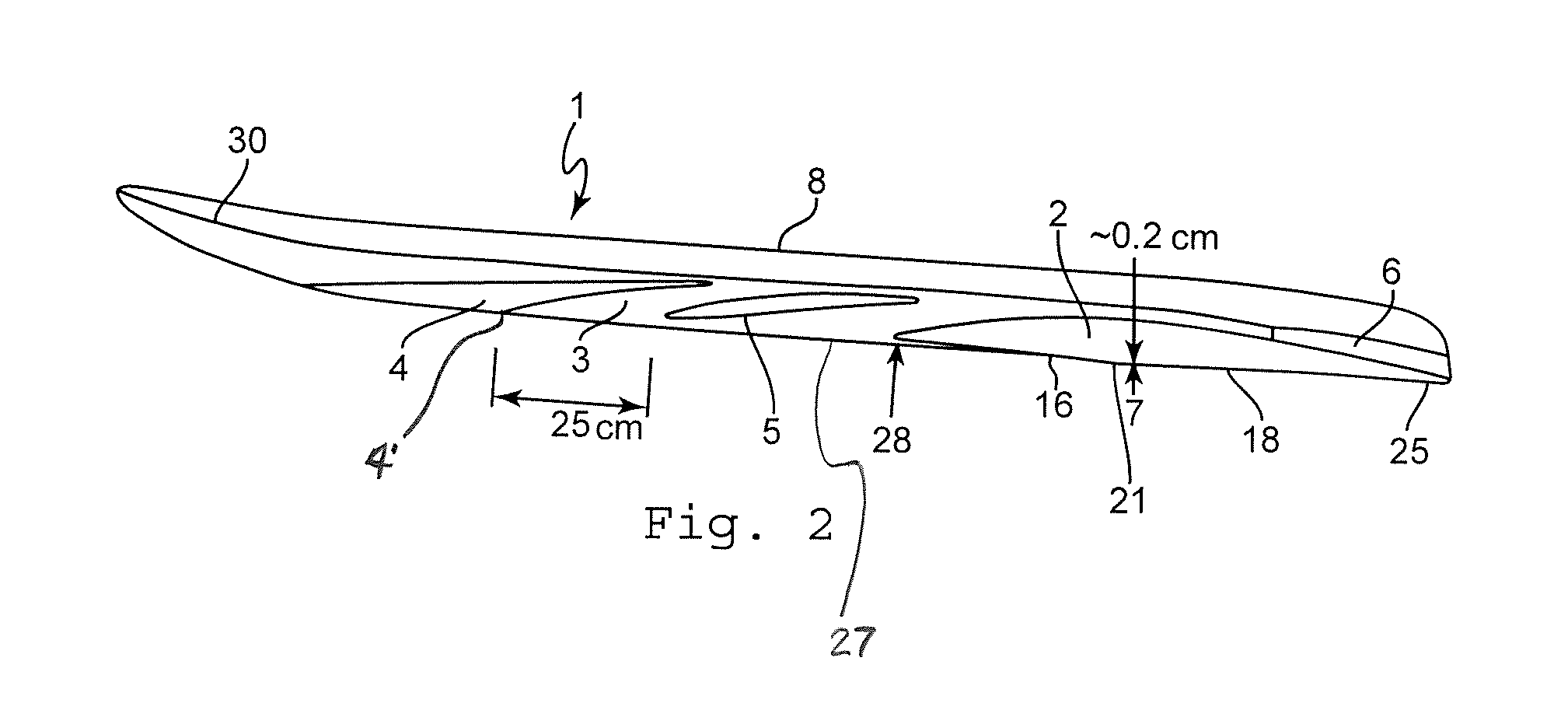 Sailboard with slotted winglets