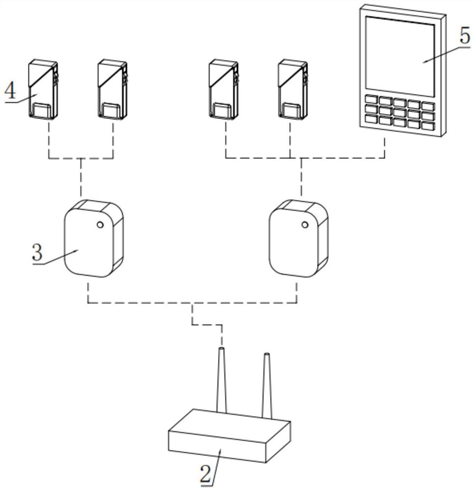 Household security device based on Internet of Things