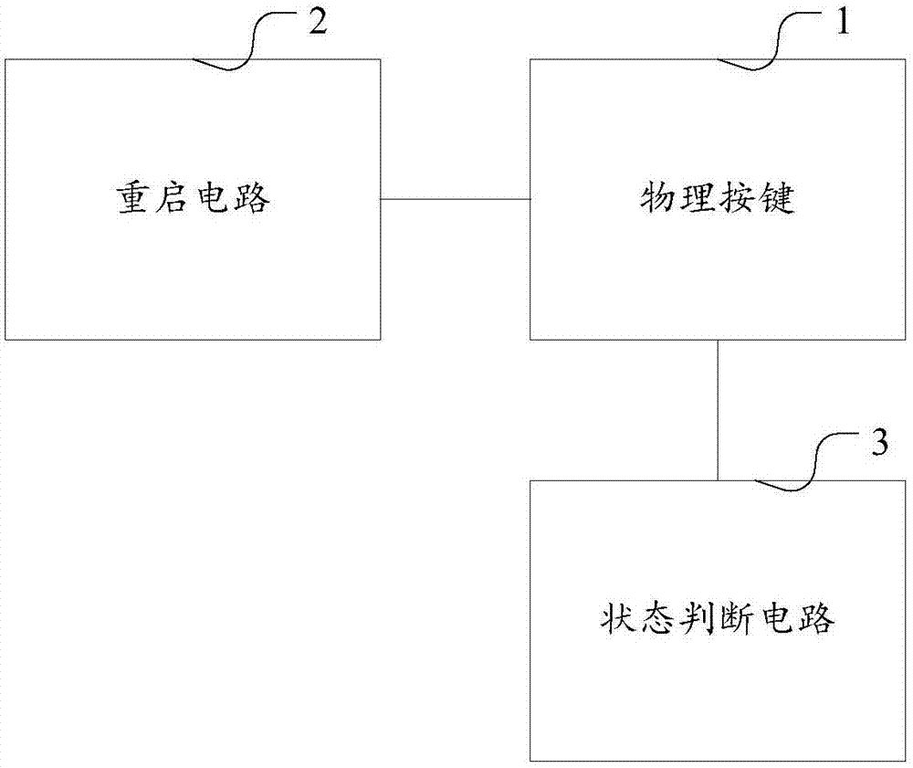 Circuit for restoring factory setting through one-key