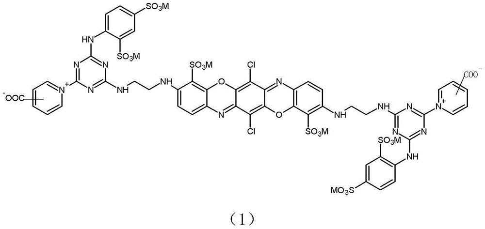 Low-alkali or alkali-free active bright-blue dye and preparation method thereof