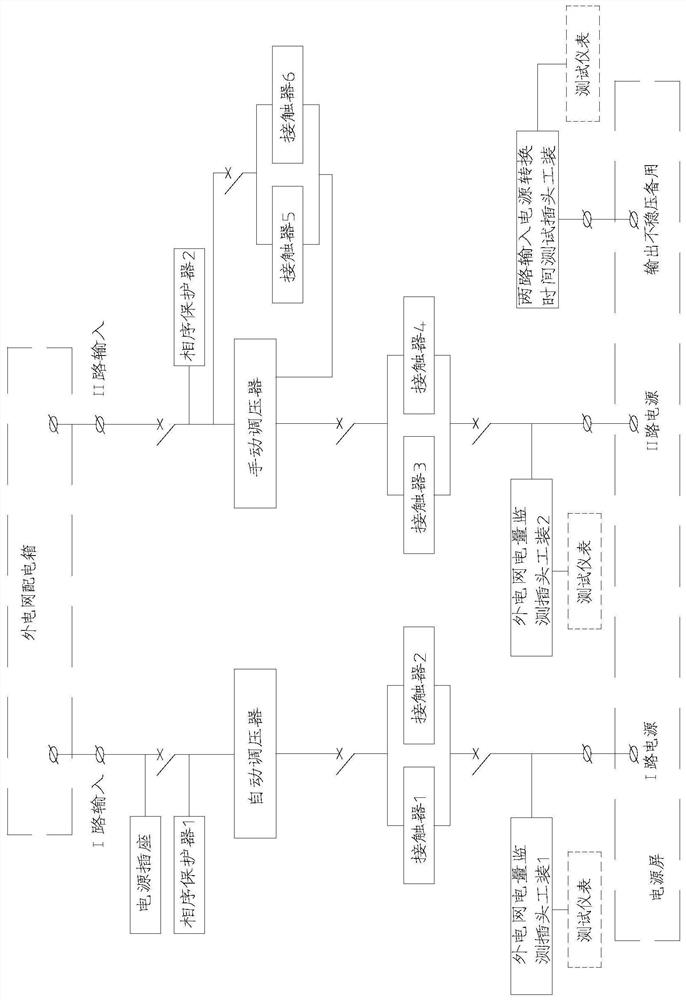 Power supply screen input comprehensive test board