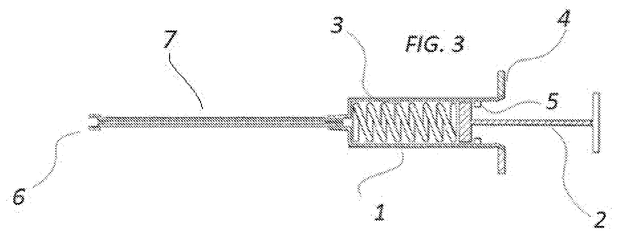 Method and device for treatment of aphthous ulcers