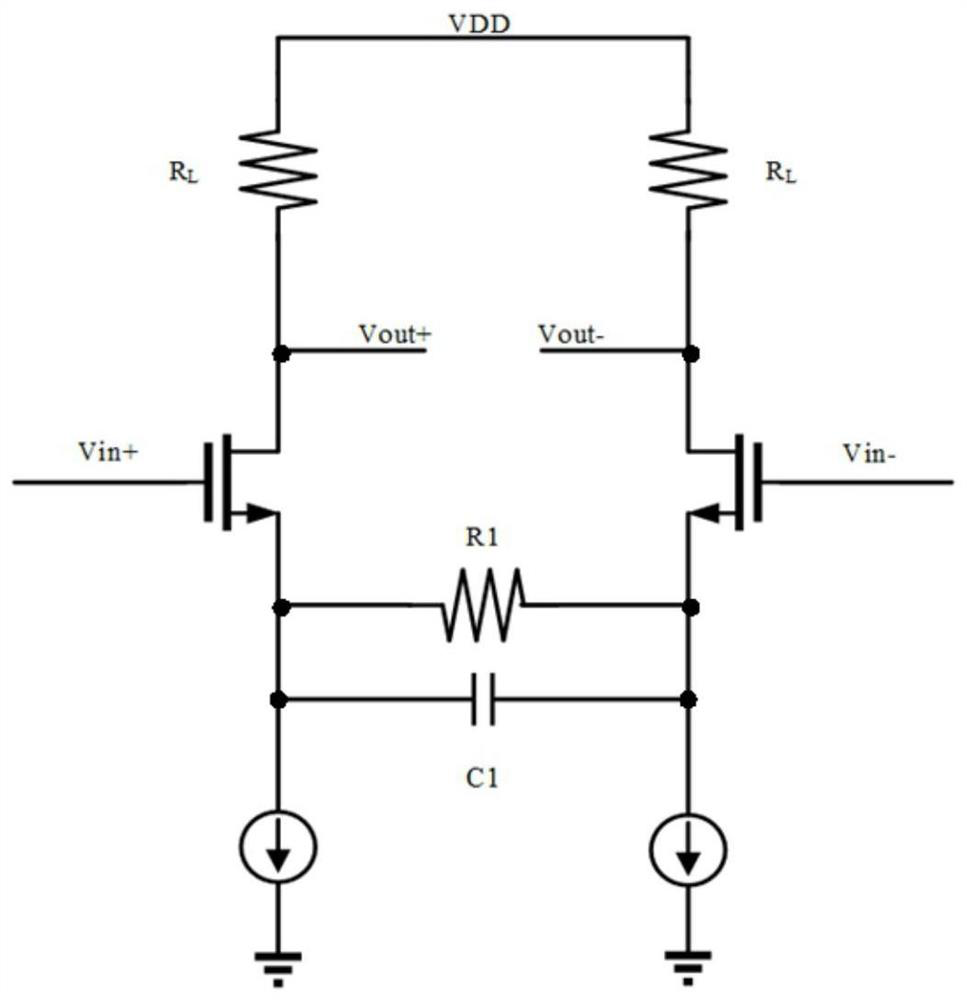 De-emphasis type continuous-time linear equalizer architecture