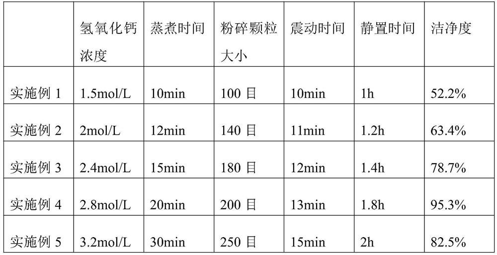 Waste and old film-coated paper recycling preparation process