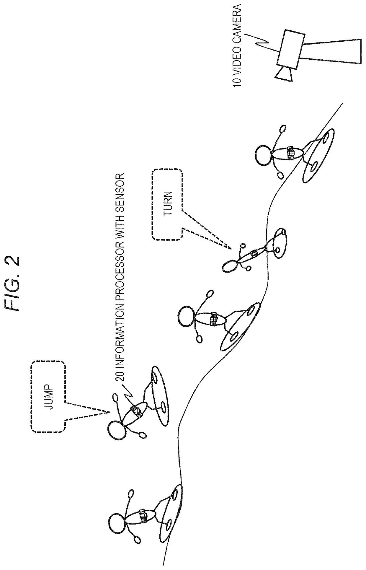 Information processor, information processing system, and information processing method, and program