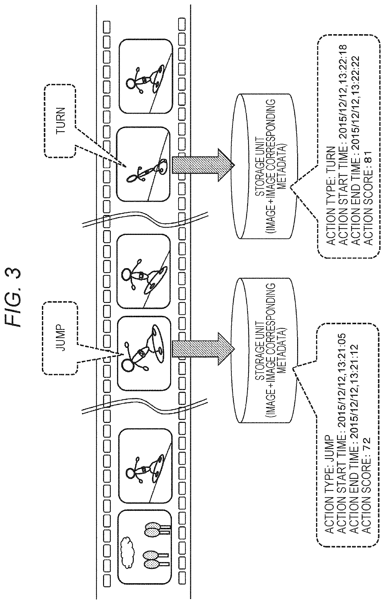 Information processor, information processing system, and information processing method, and program