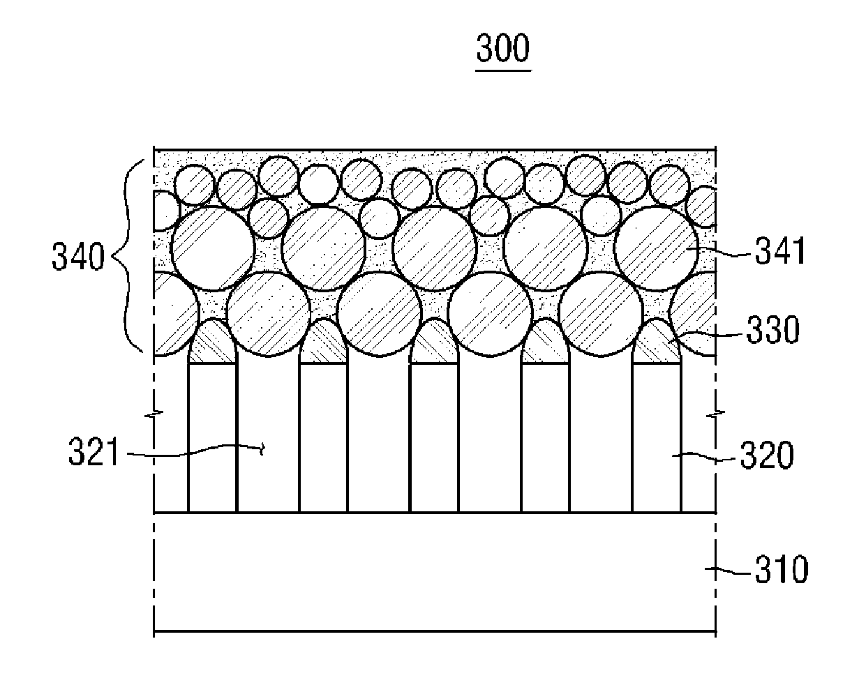 Wire grid polarizer, display device including the same, and method of fabricating the wire grid polarizer