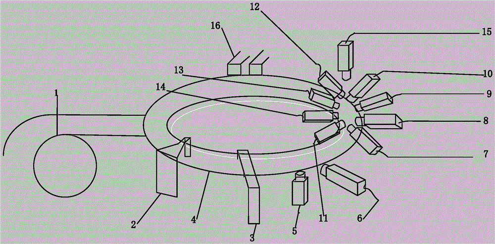 Multi-vision magnetic ring defect detection method and multi-vision magnetic ring defect detection system