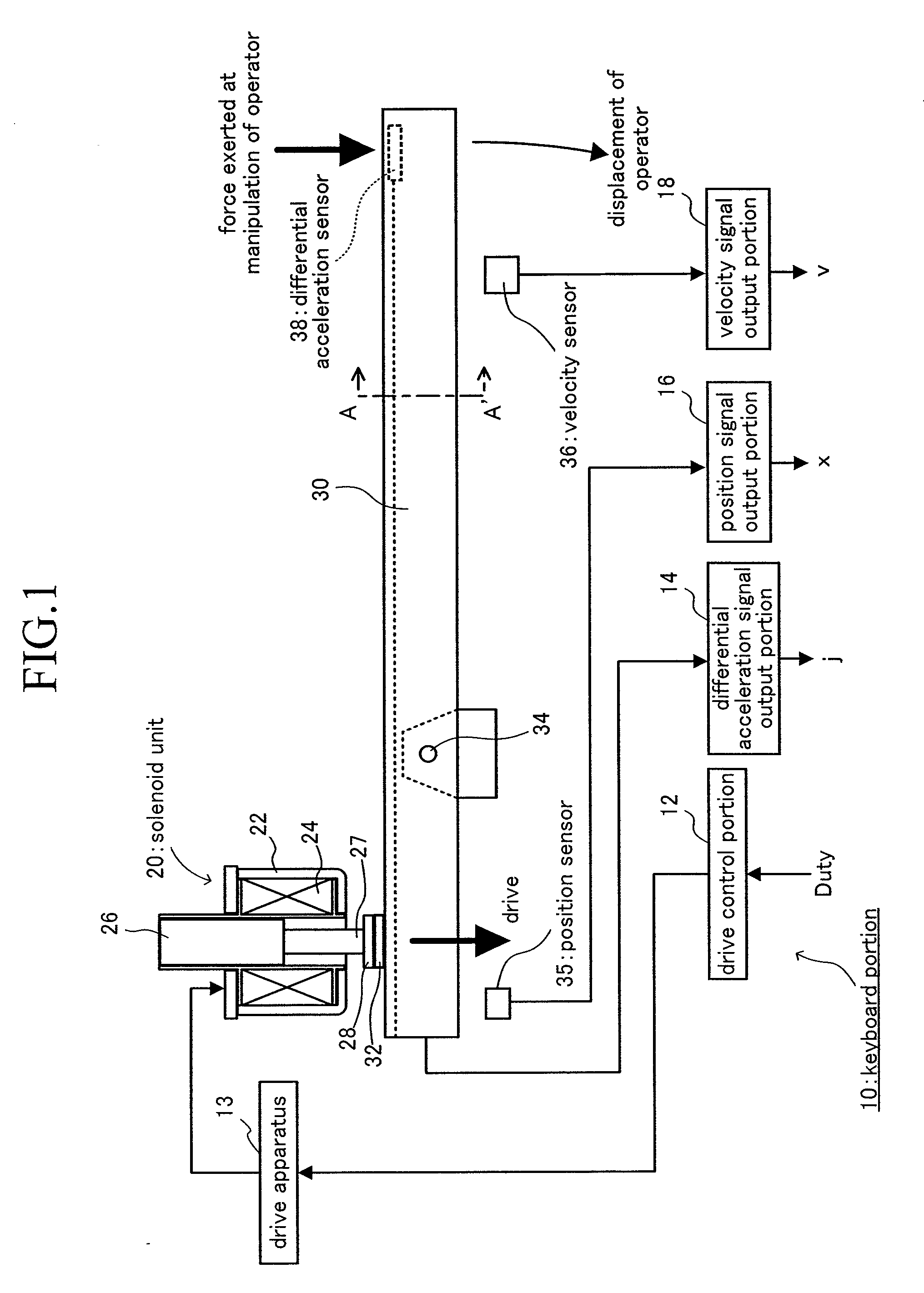 Touch control apparatus of electronic musical instrument