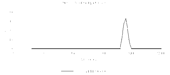 Oxygen-fluorine liposome microbubble and preparation method thereof