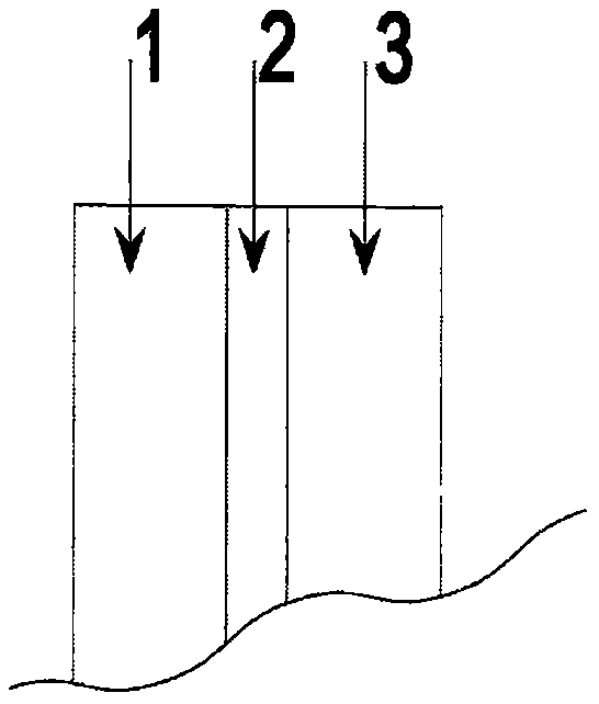 Production method of novel high-resistance paper packaging material