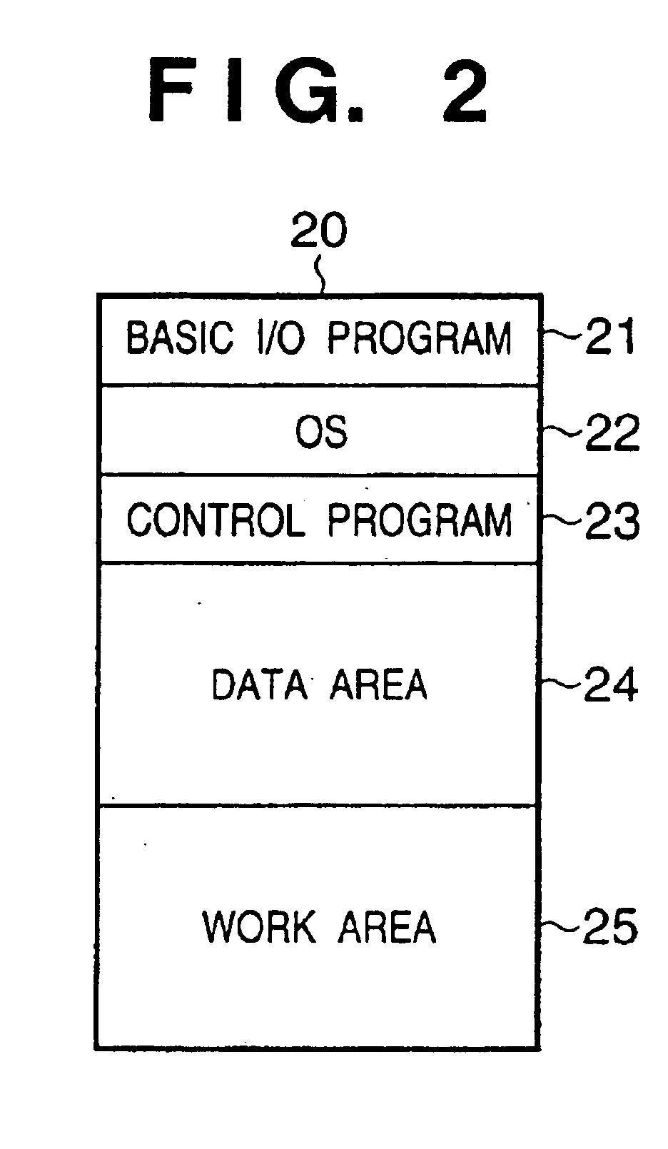 Object editing apparatus and method, and recording medium storing computer-readable program