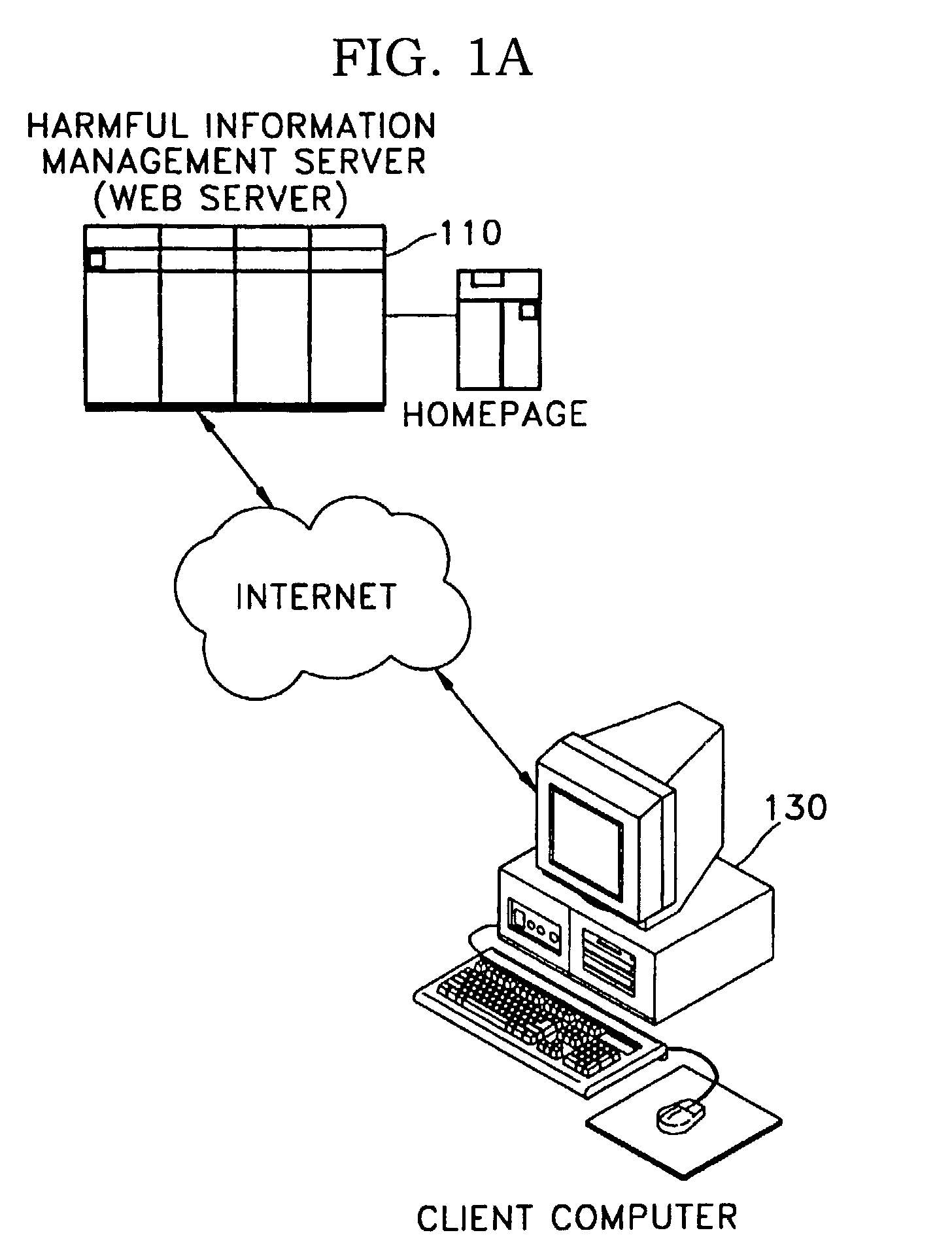 System and method for blocking harmful information online, and computer readable medium therefor