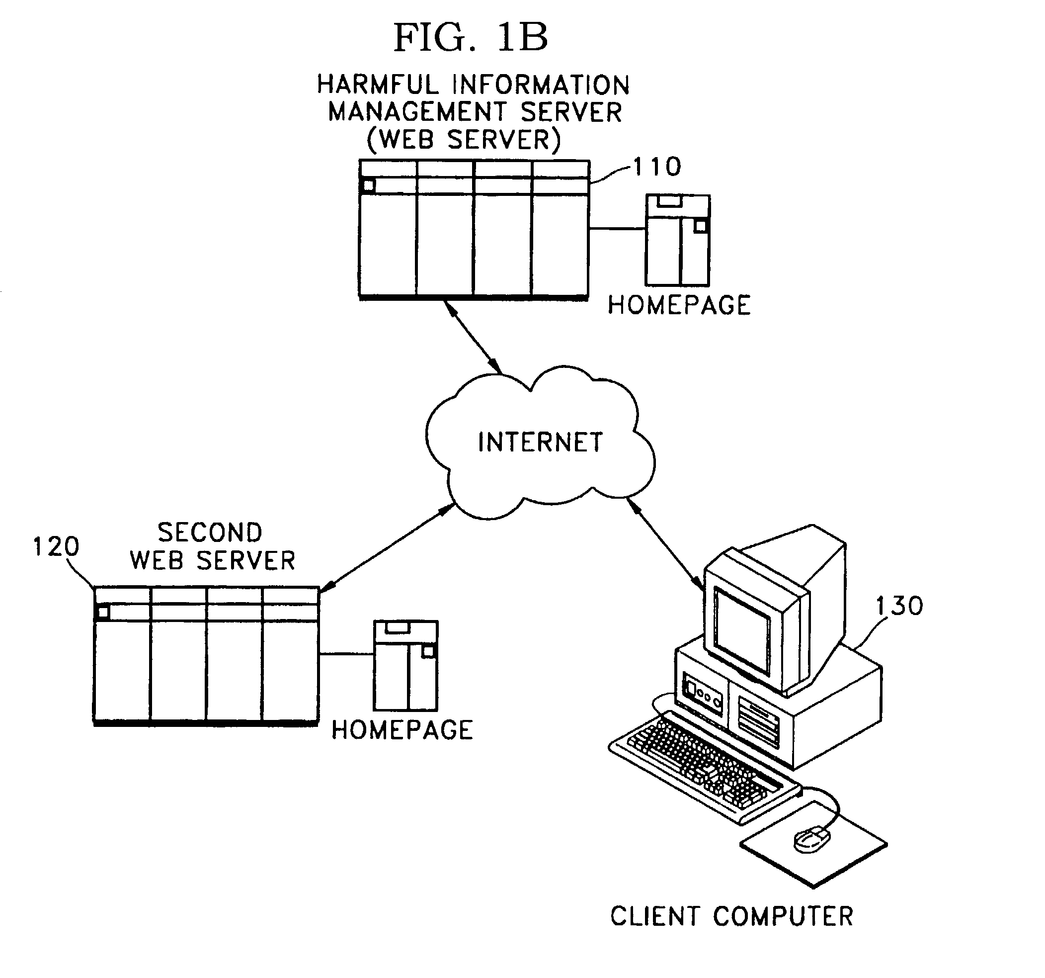 System and method for blocking harmful information online, and computer readable medium therefor